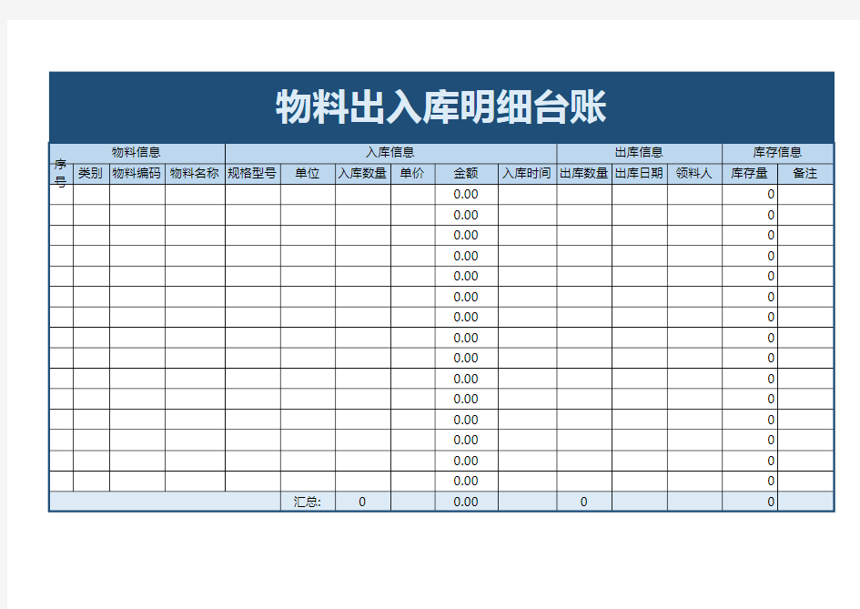 Excel表格模板：物料出入库明细台账