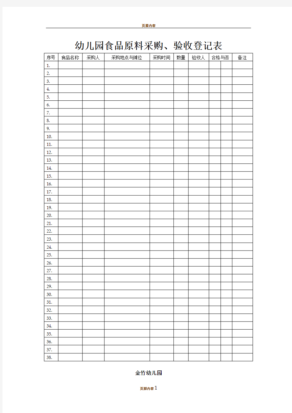 幼儿园食品原料采购、验收登记表
