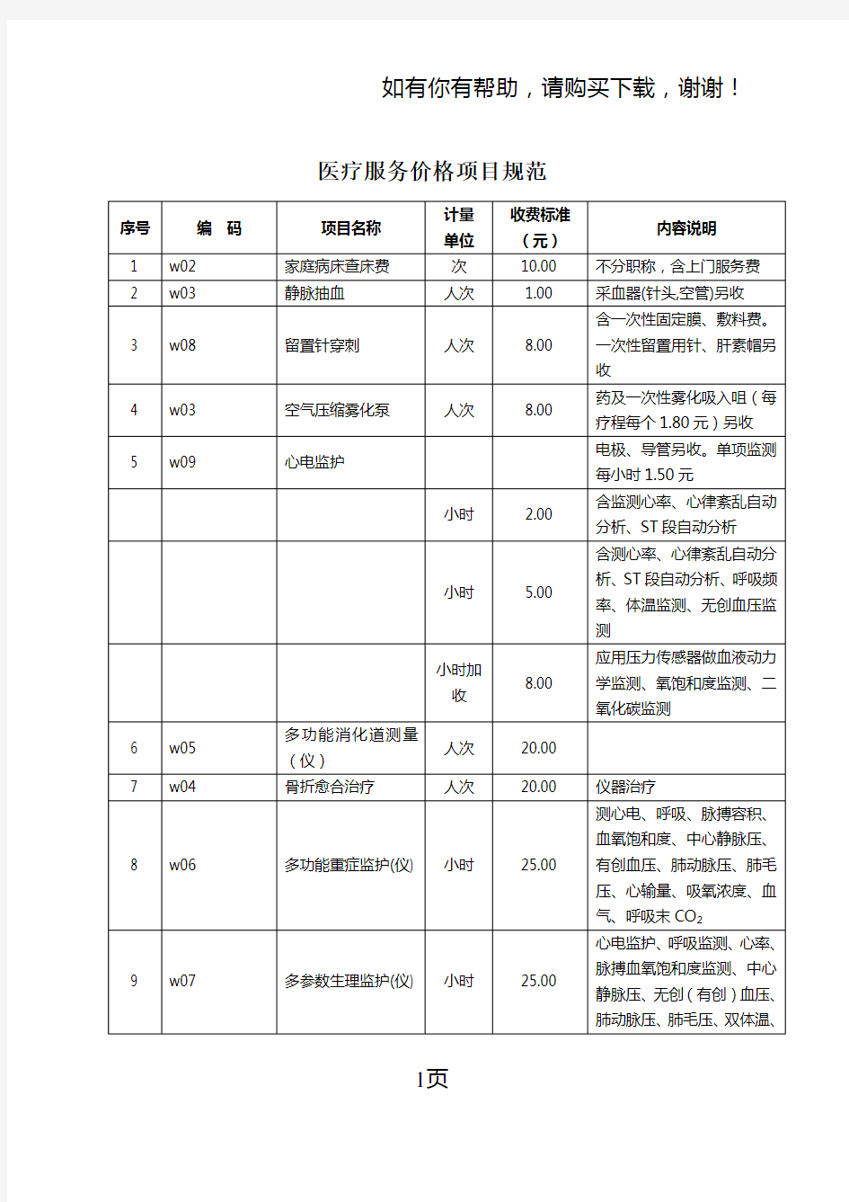 医疗服务价格项目规范