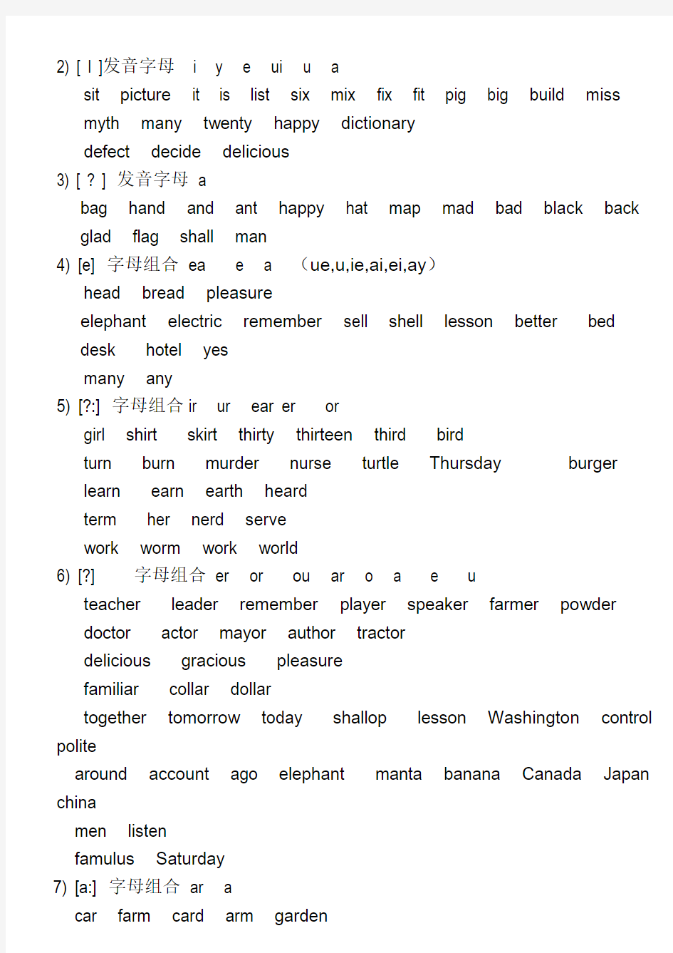 英语48个国际音标表word版