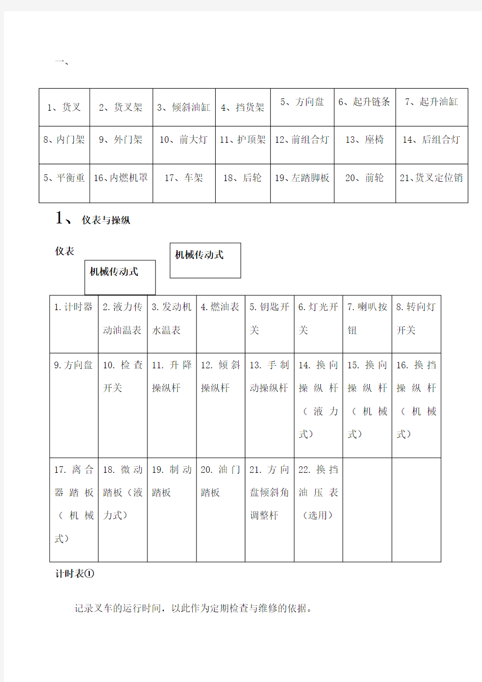 叉车使用说明