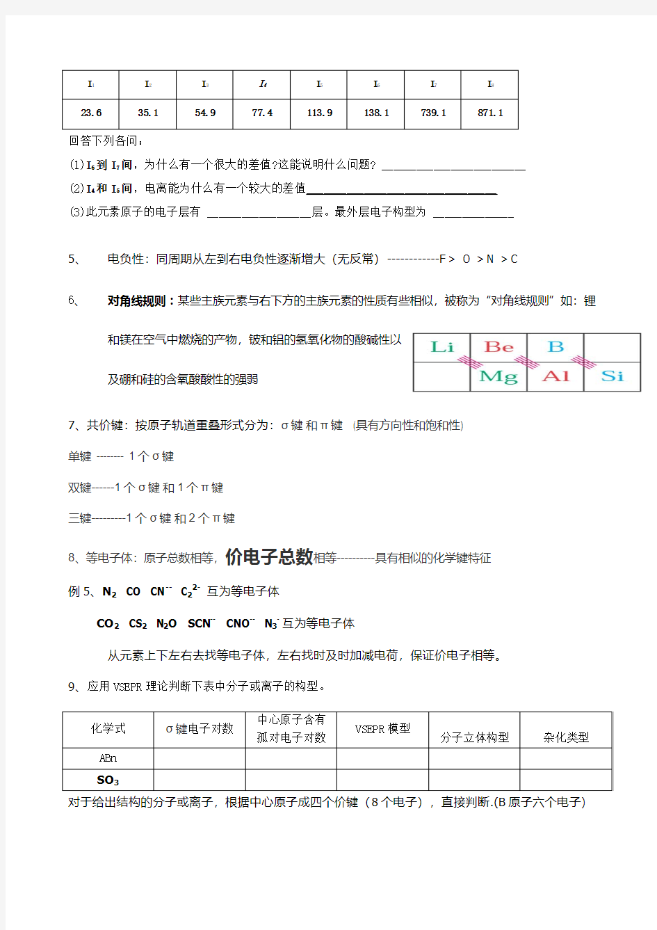 晶体晶胞结构