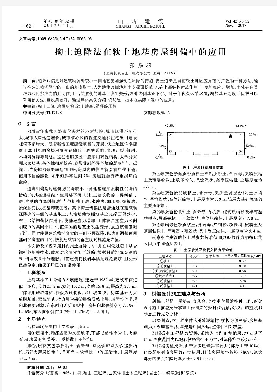 掏土迫降法在软土地基房屋纠偏中的应用