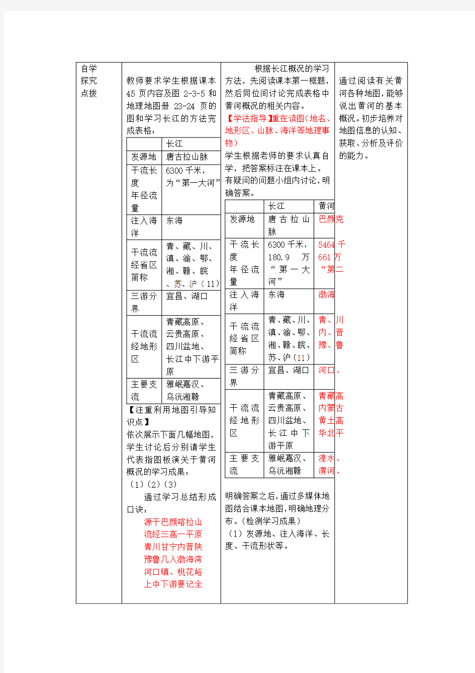 八年级地理上册2.3河流和湖泊(第3课时)优秀教案(新版)商务星球版