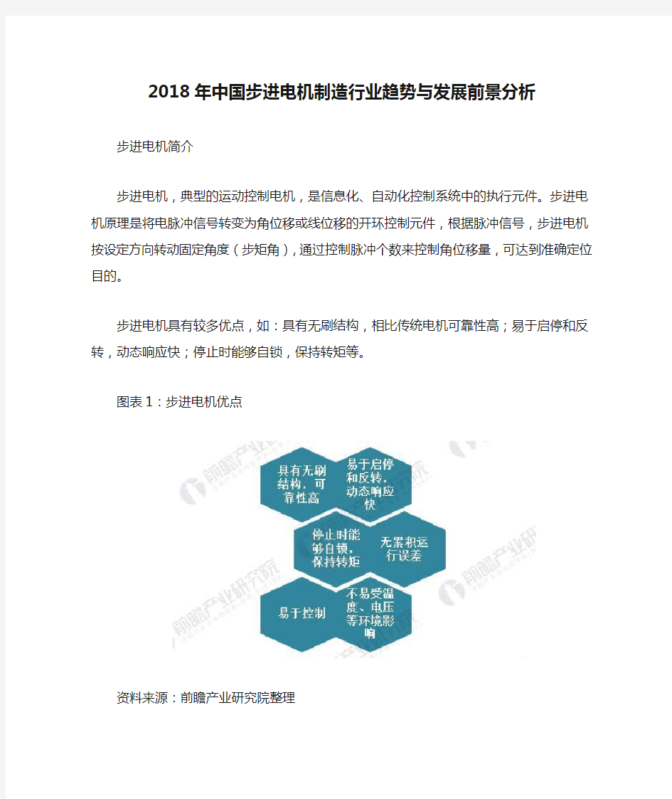 2018年中国步进电机制造行业趋势与发展前景分析