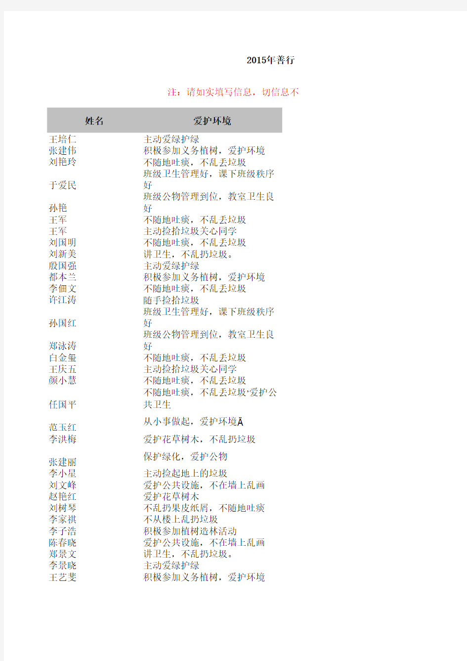 善行义举四德榜学生爱德模板