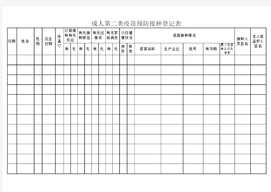 成人二类疫苗预防接种登记表