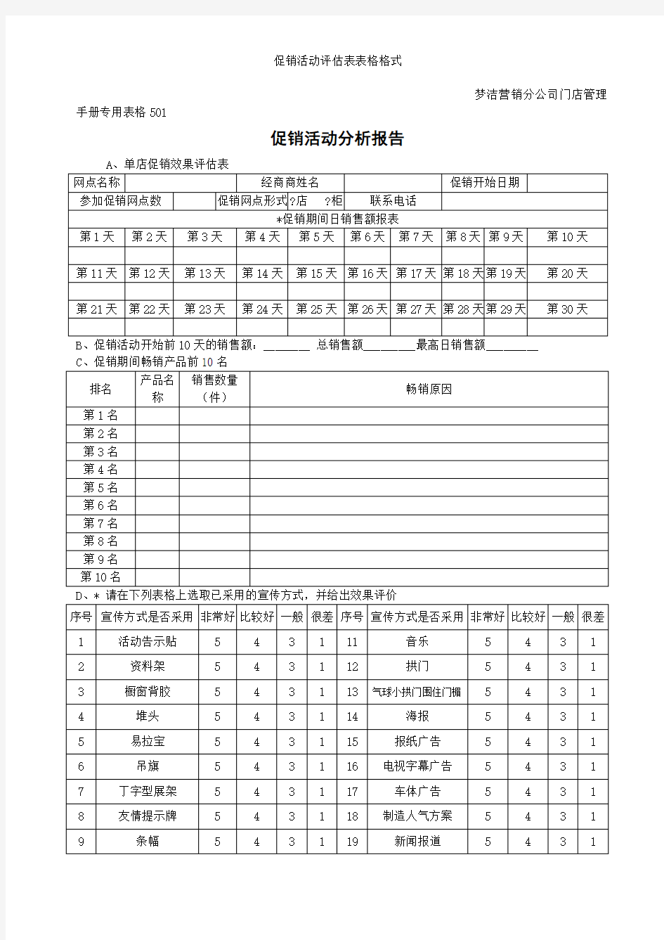 促销活动评估表表格格式