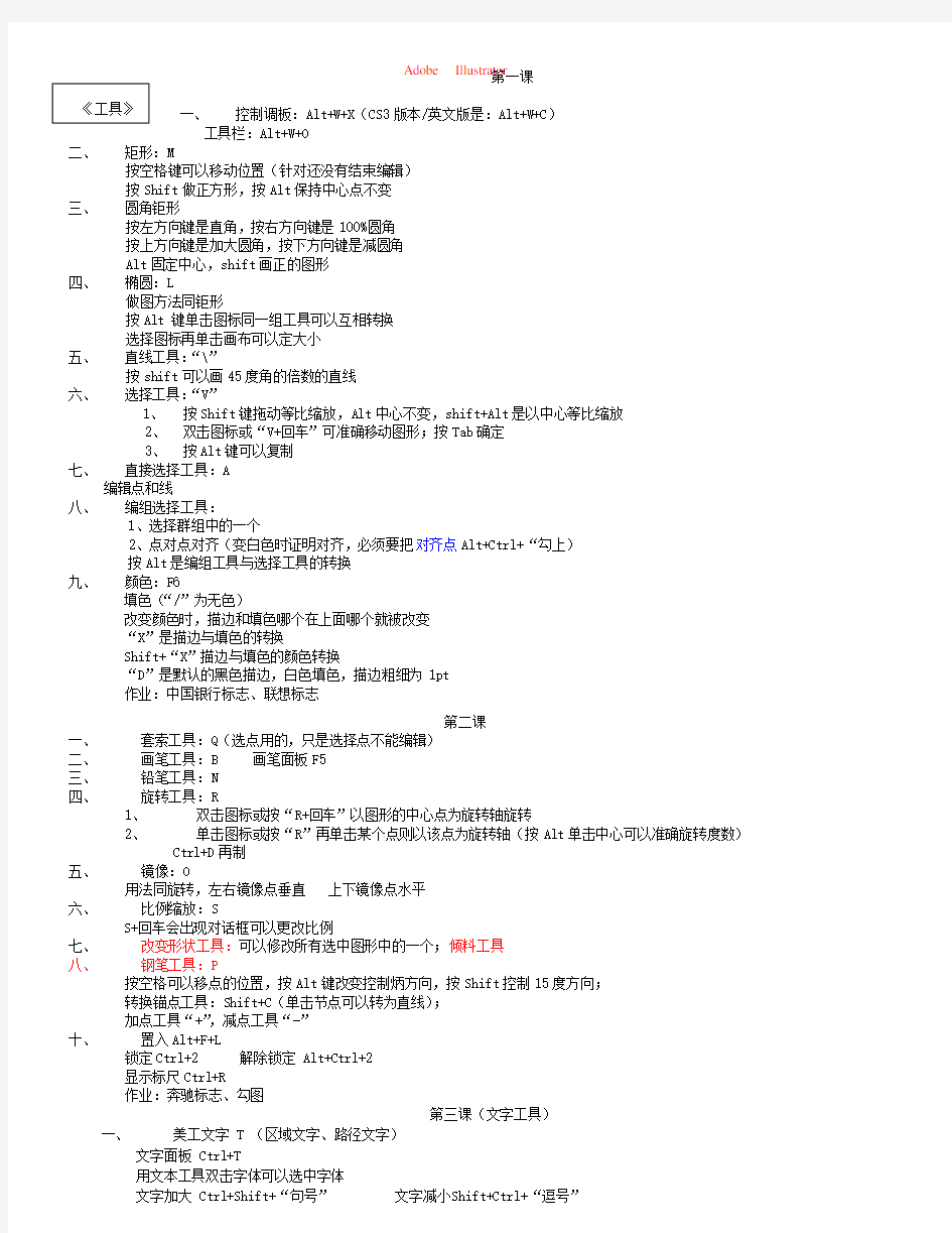 AI基础入门详细教程