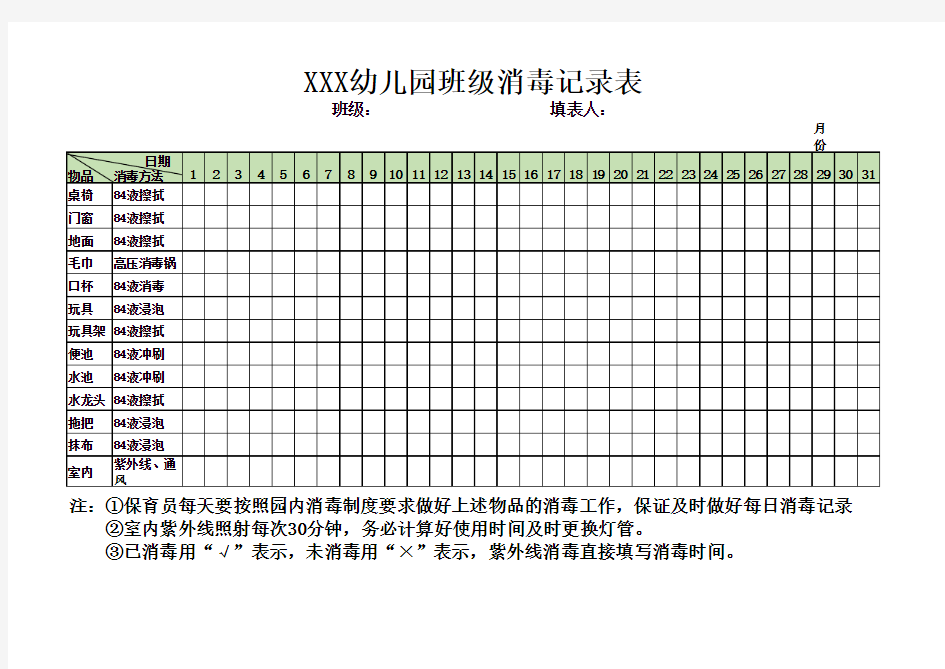 幼儿园班级卫生消毒记录表