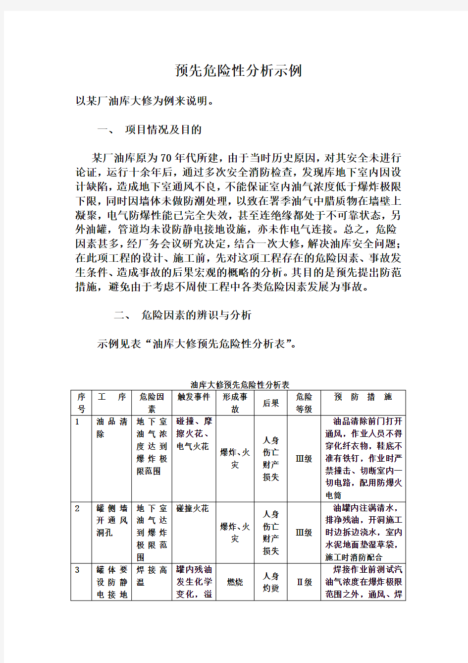 预先危险性分析示例