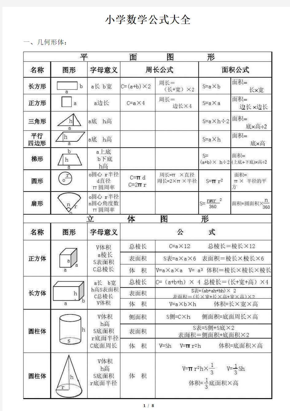 小学数学公式大全