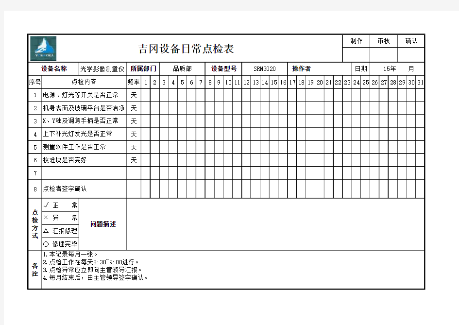 二次元点检表