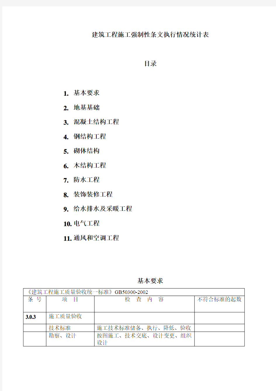 最新建筑工程施工强制性条文执行情况统计表汇总