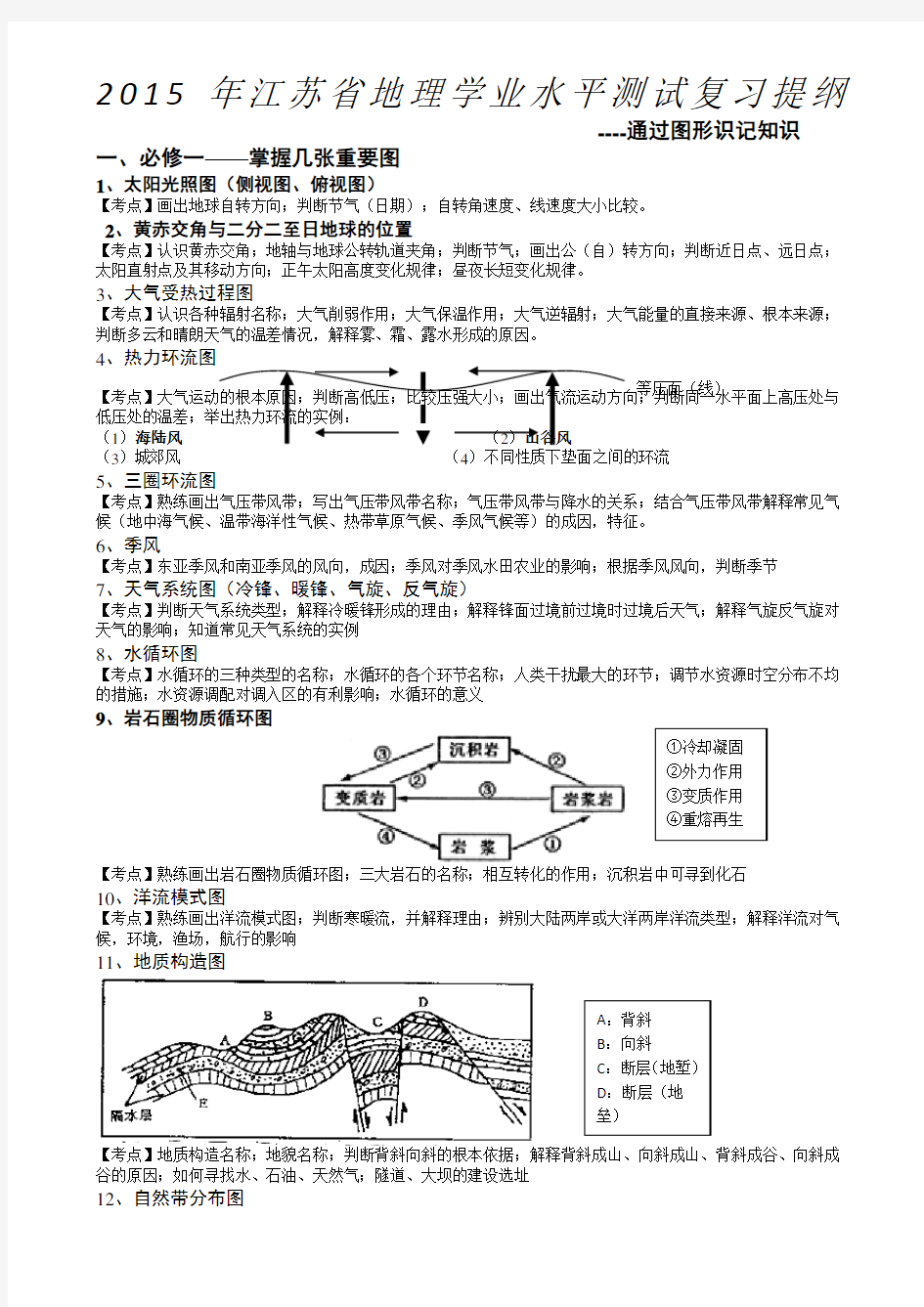 江苏省高二小高考地理学业水平测试最全知识点复习资料