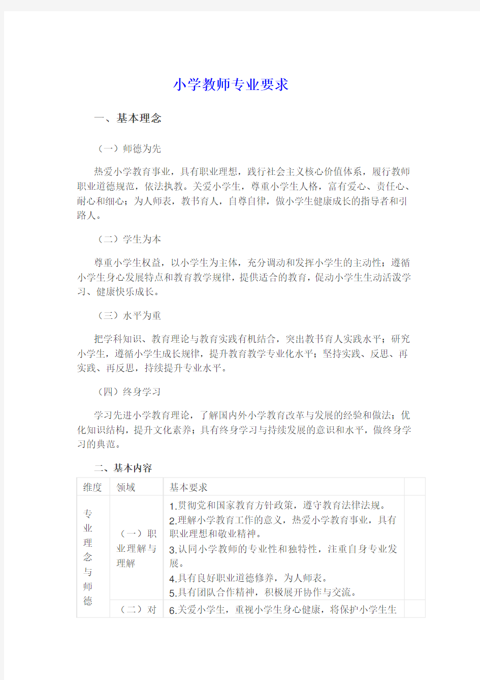 小学教师专业要求