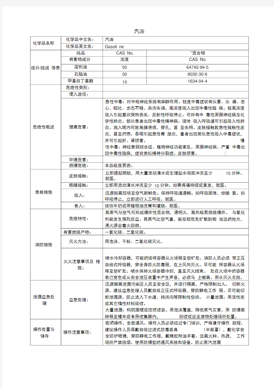 (完整版)汽油、柴油MSDS