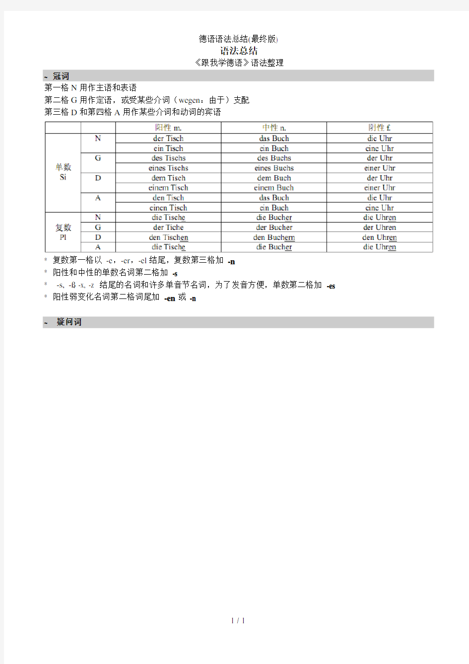 德语语法总结最终版