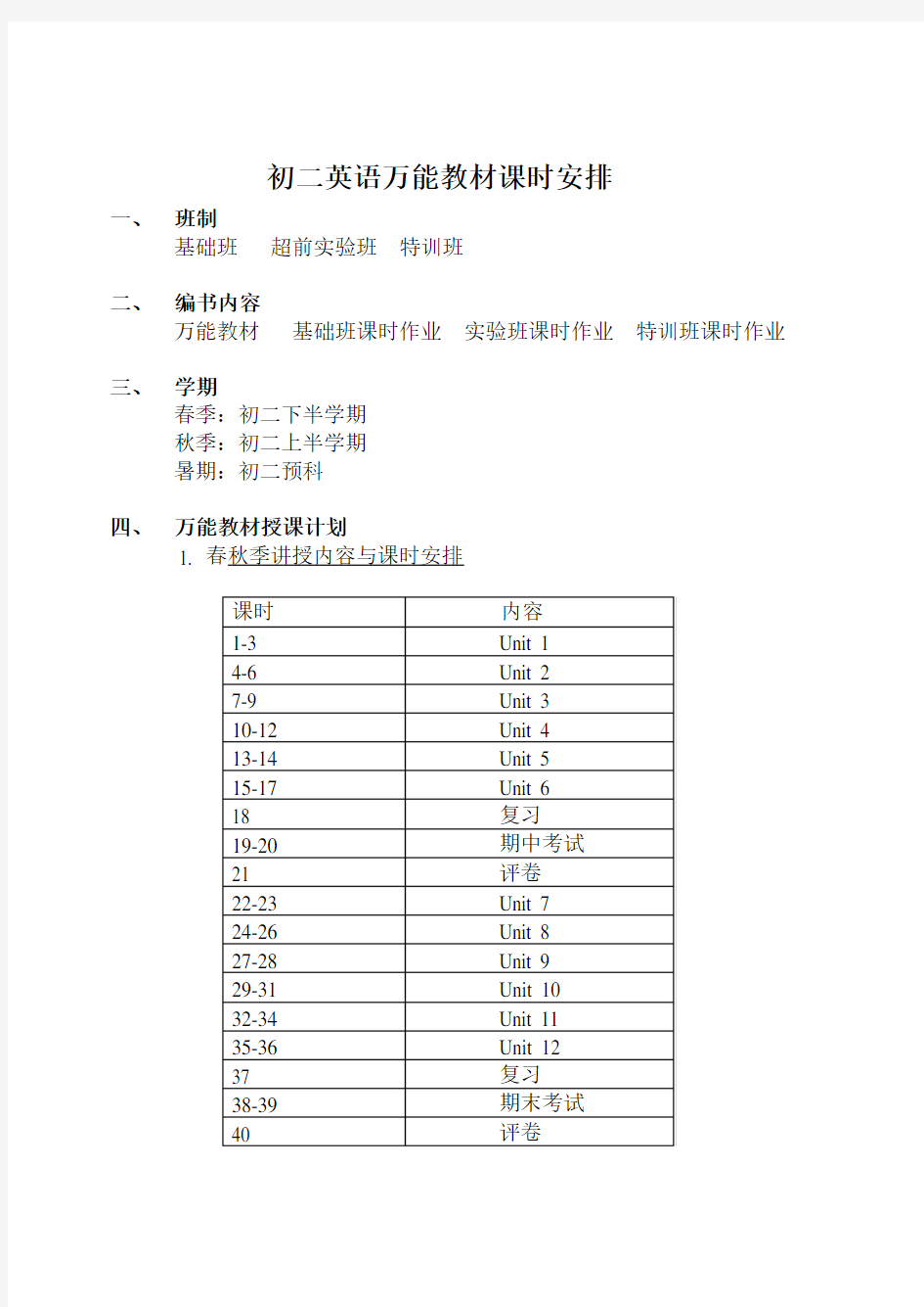 八年级英语下册unit 