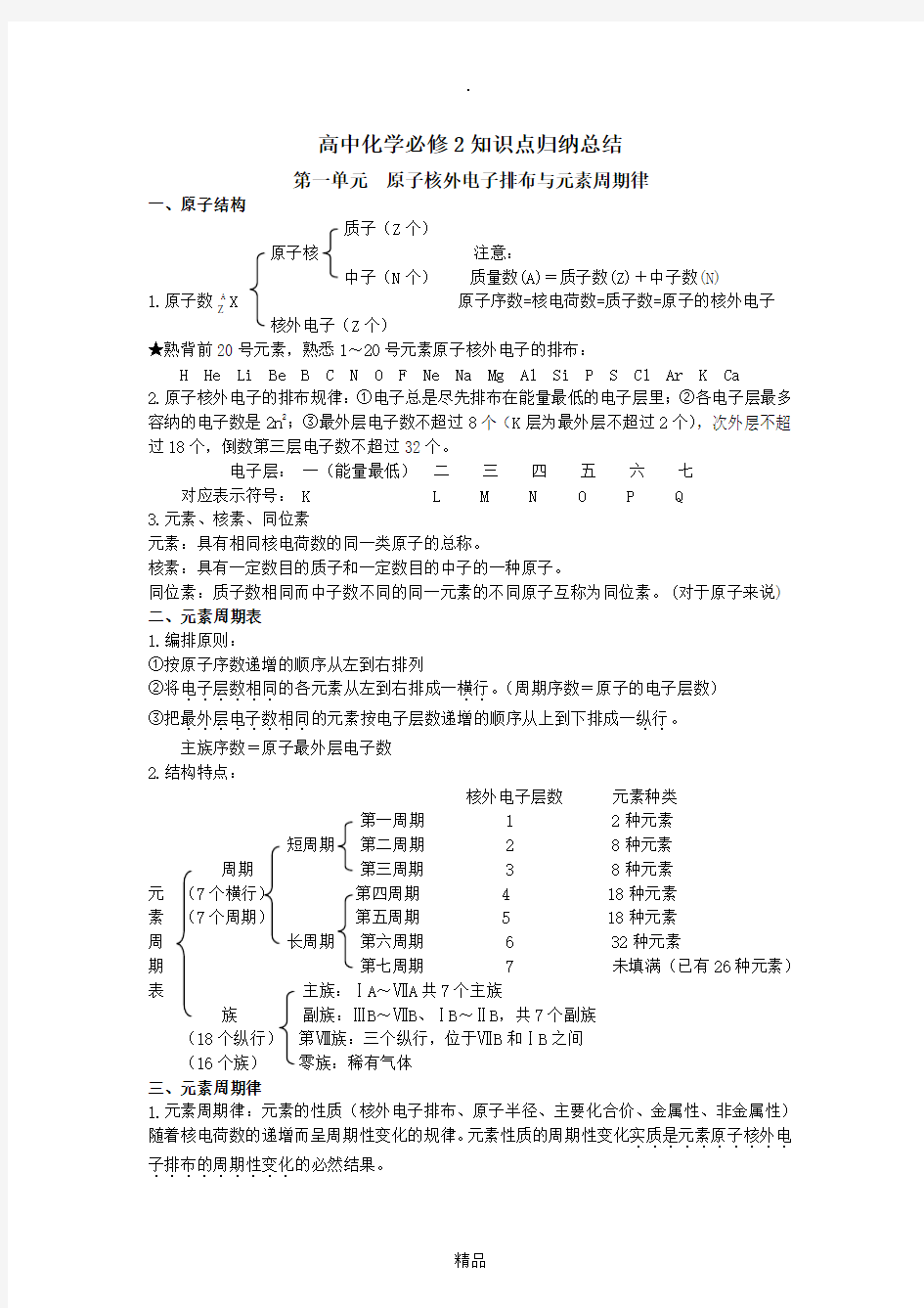 苏教版高中化学必修二知识点总结(专题一、二)