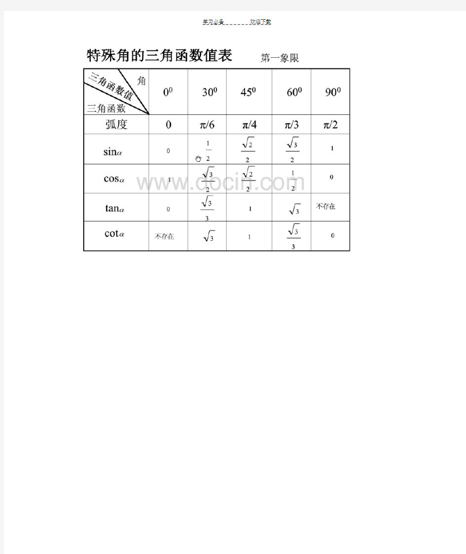 特殊三角函数数值表