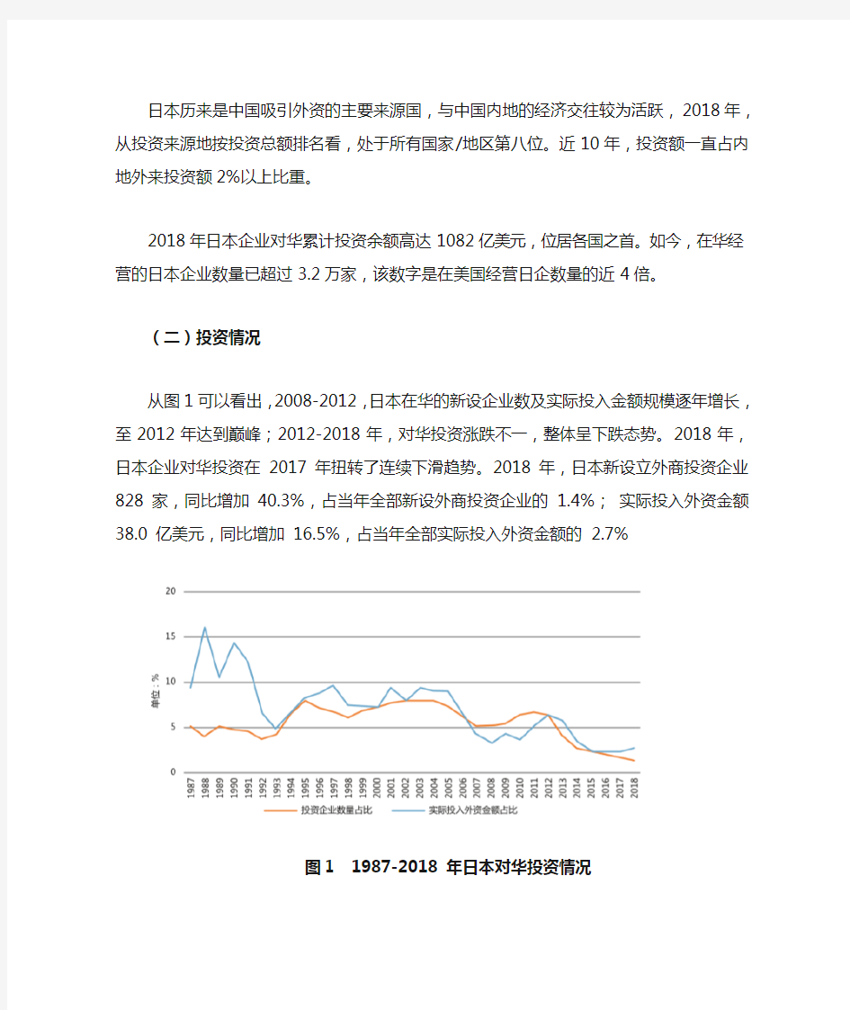 日本对华投资现状与趋势