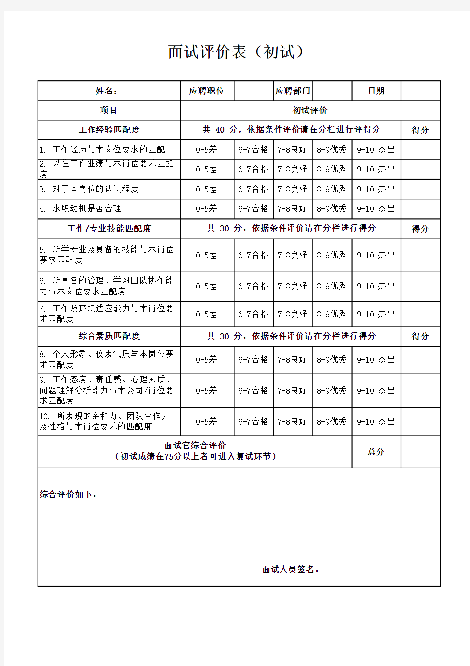 面试评价表(1)