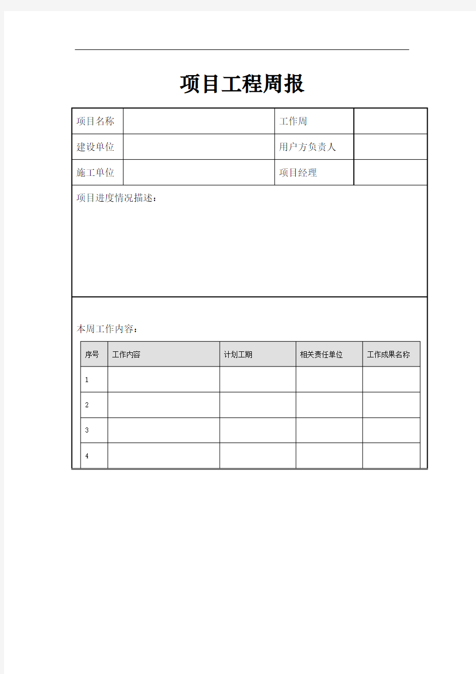 项目工程周报