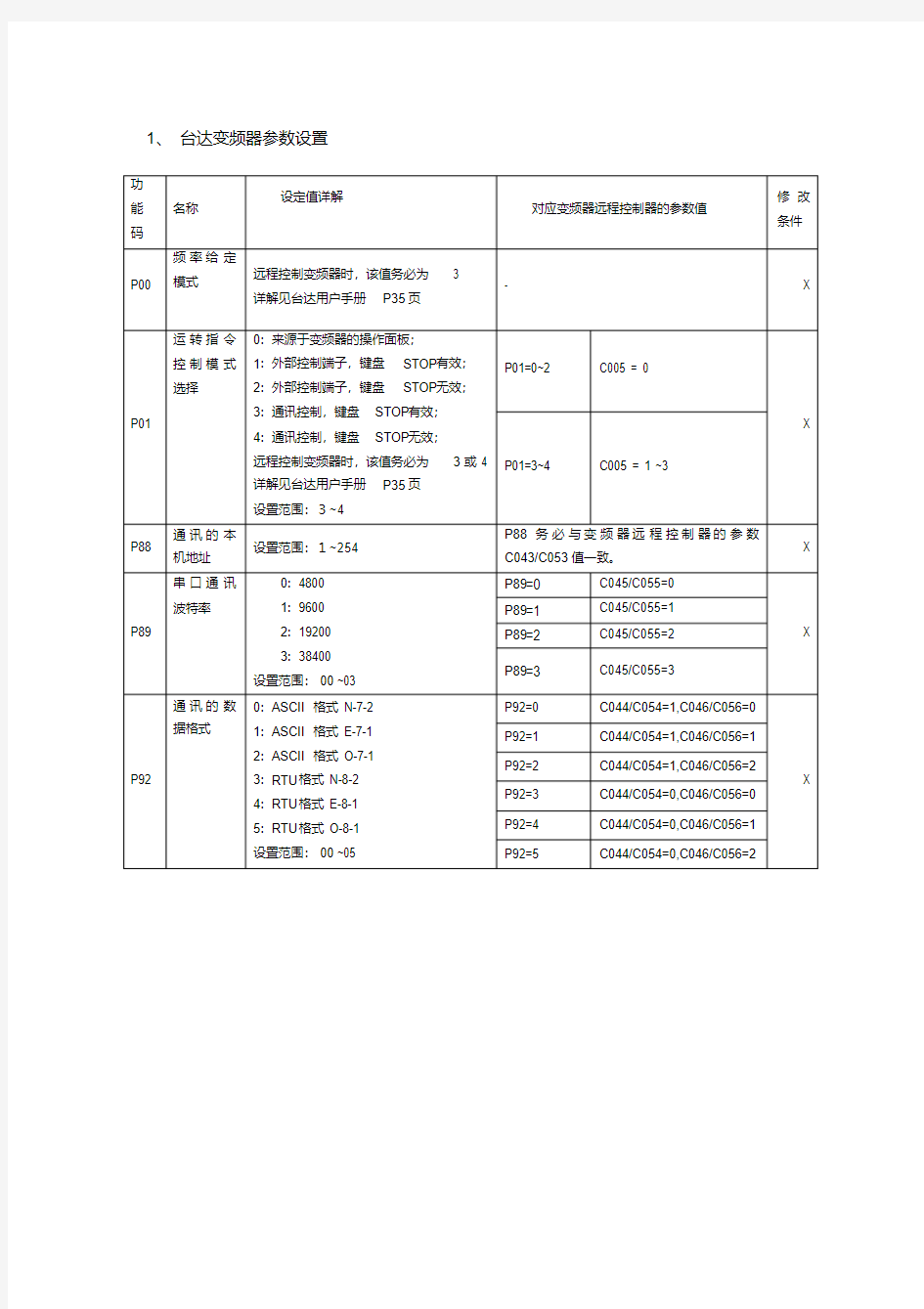 台达变频器参数设置台达变频器参数设置台达变频器参数...