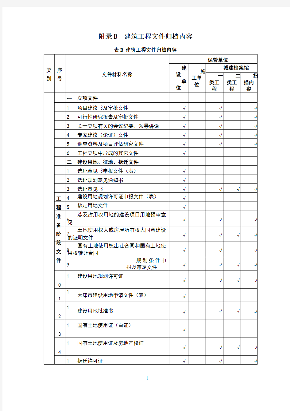 归档材料汇总表