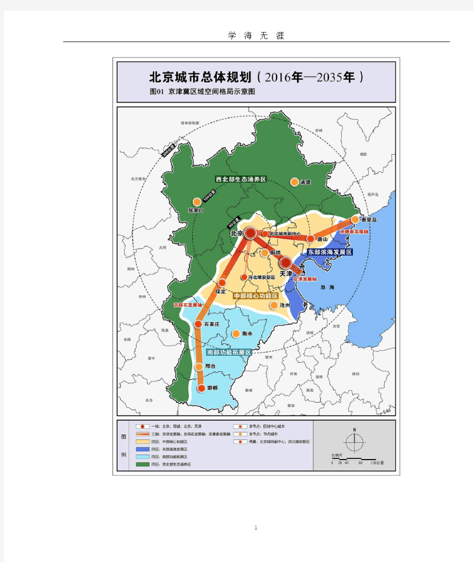 北京城市总体规划图(2035)(2020年九月整理).doc