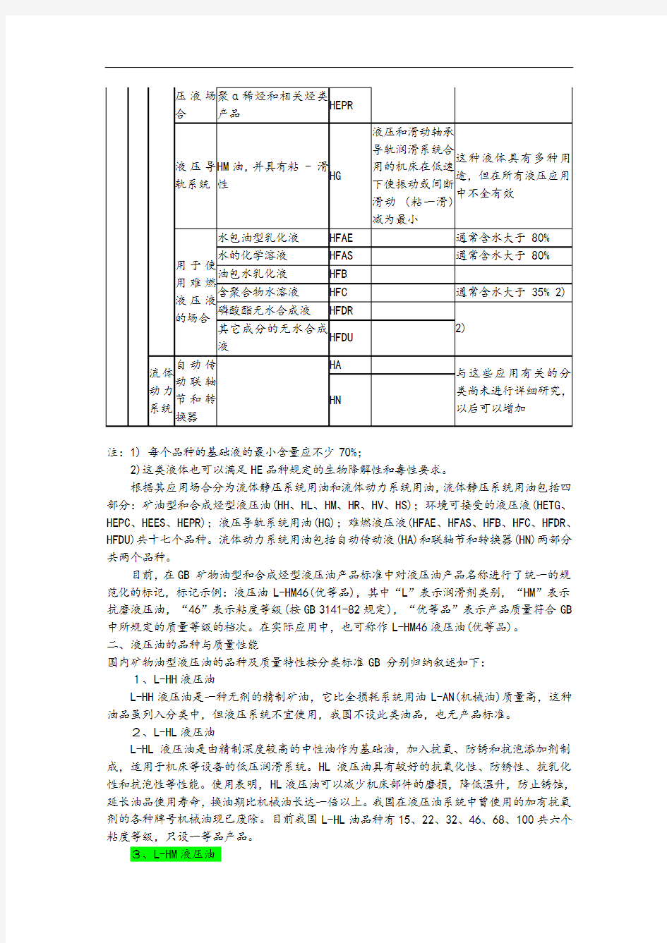 液压油的分类及基本知识