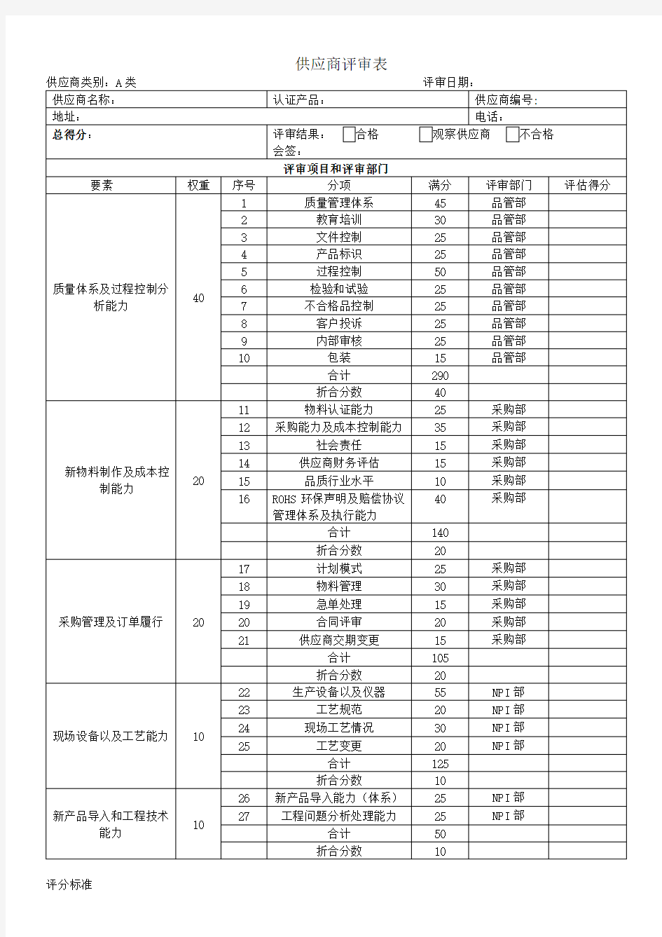 供应商评审表报告