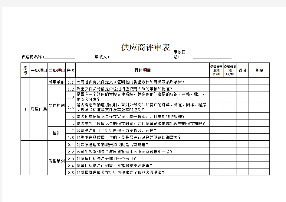 供应商现场评估表-简洁实用电子教案