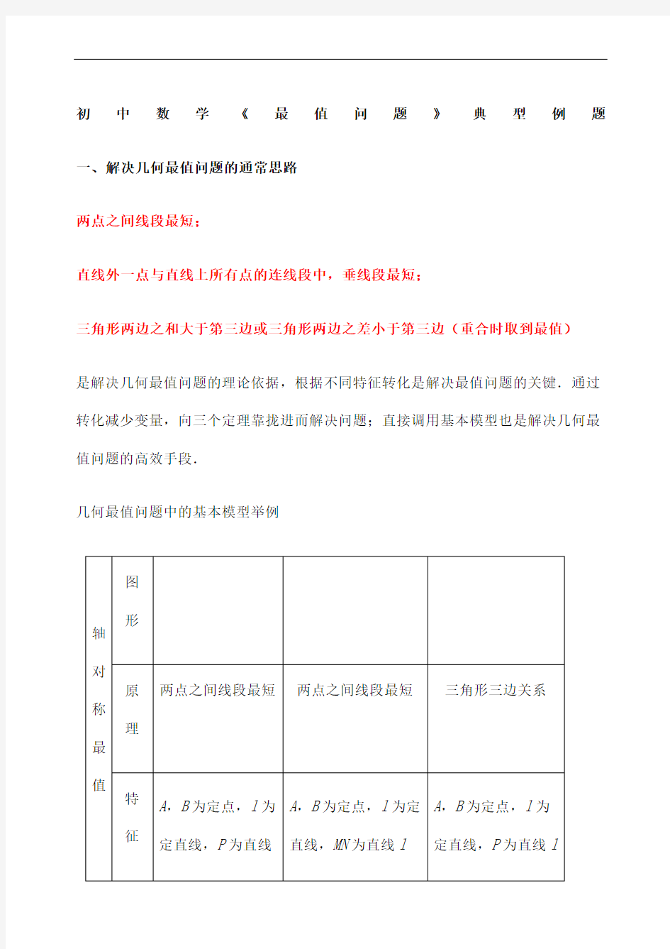 初中数学几何最值问题典型例题