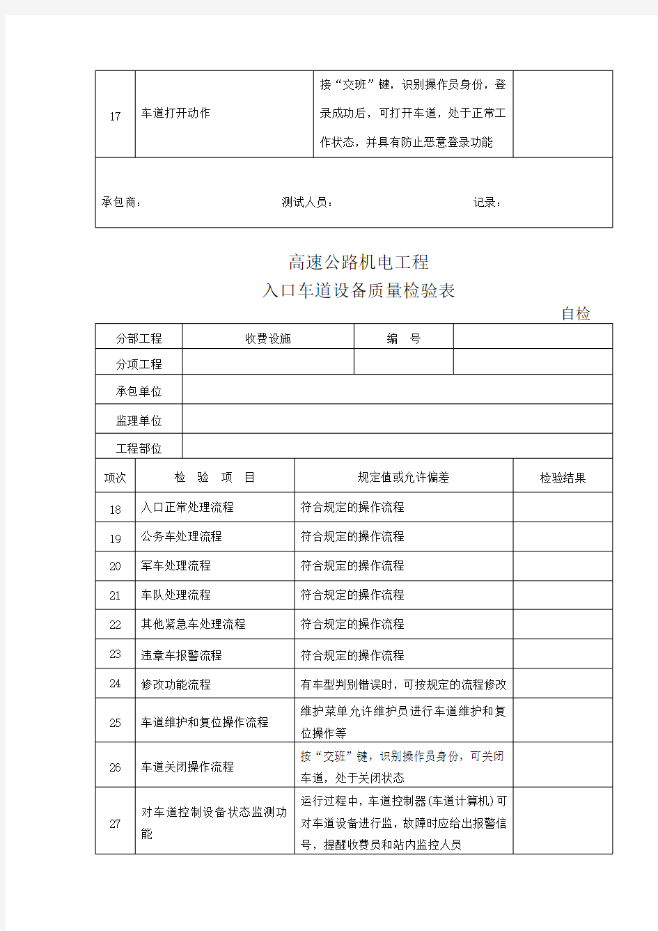 高速公路机电工程设备质量检验表