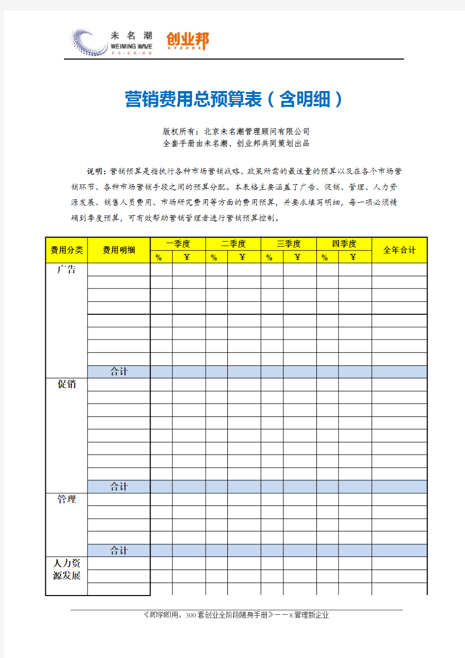 7营销费用总预算表(含明细)