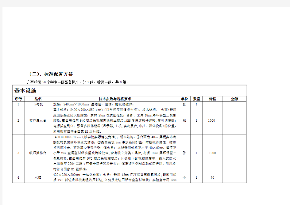 实验室建设方案