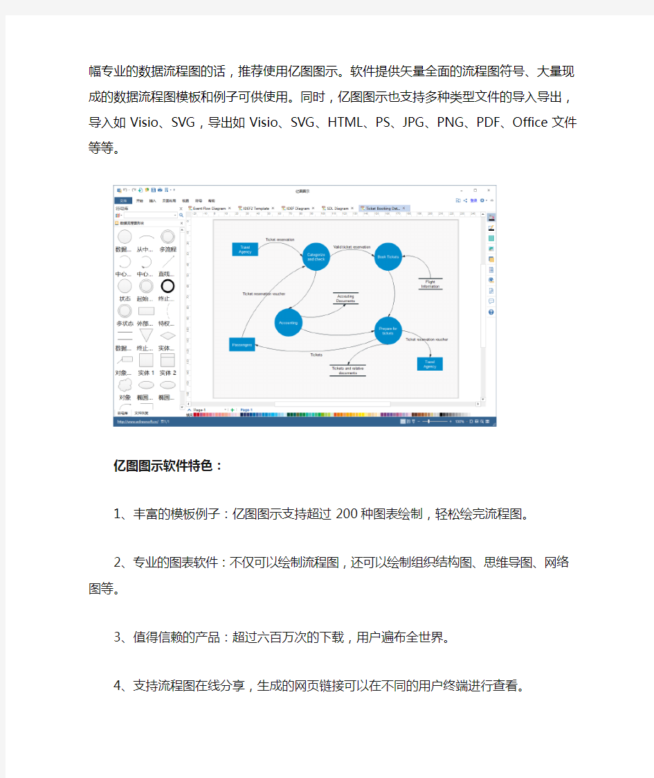 数据流程图的简单画法