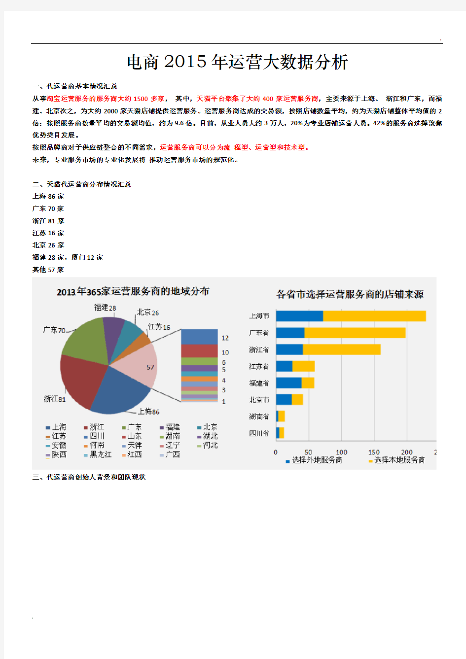 电商运营大数据分析