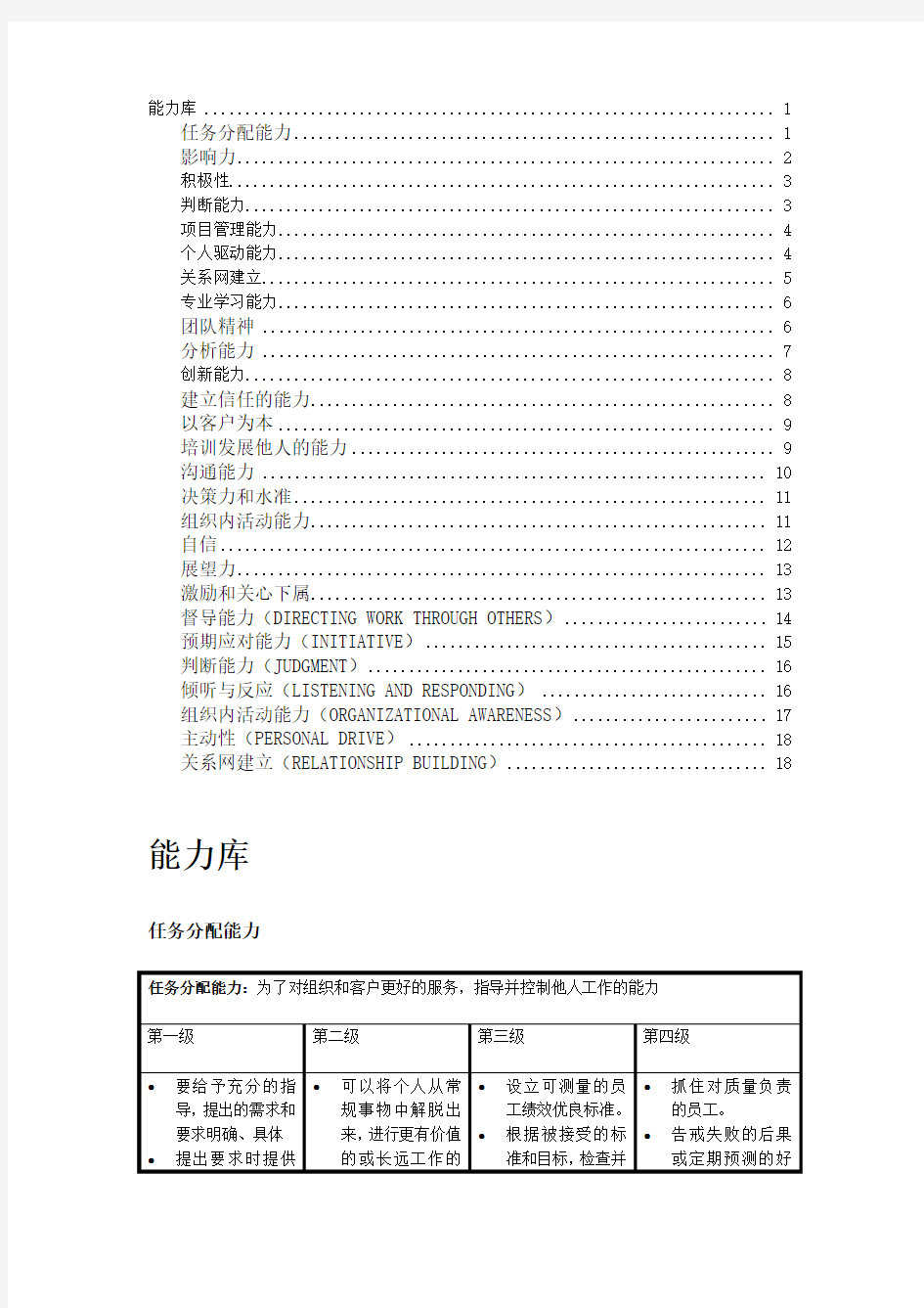 常见职位胜任能力模型汇总(非常实用)