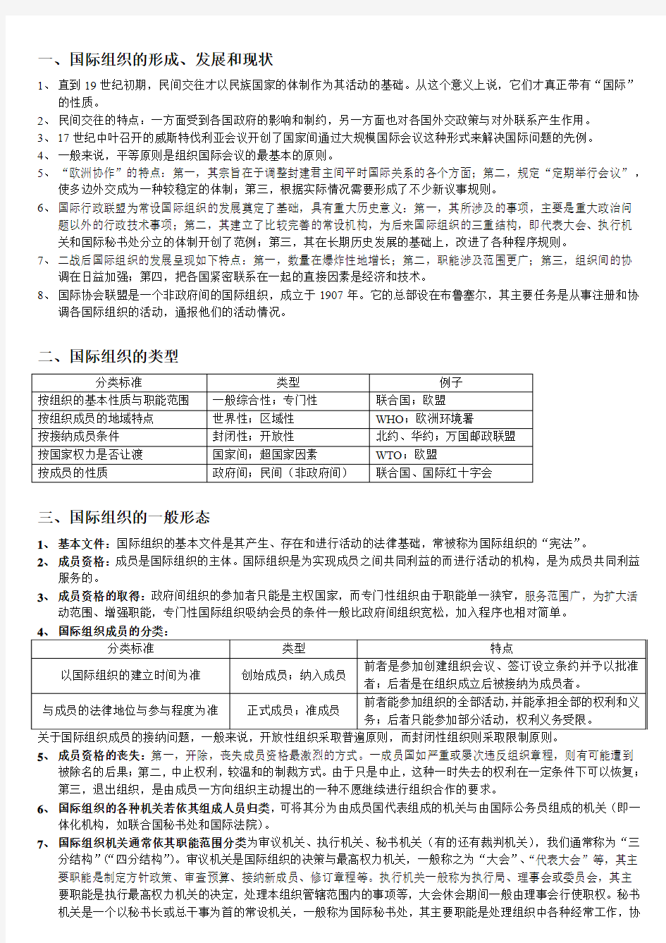 国际组织学期末复习资料