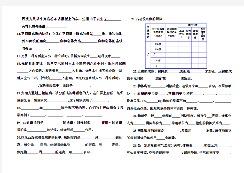 鲁教版八年级物理上册知识点汇总