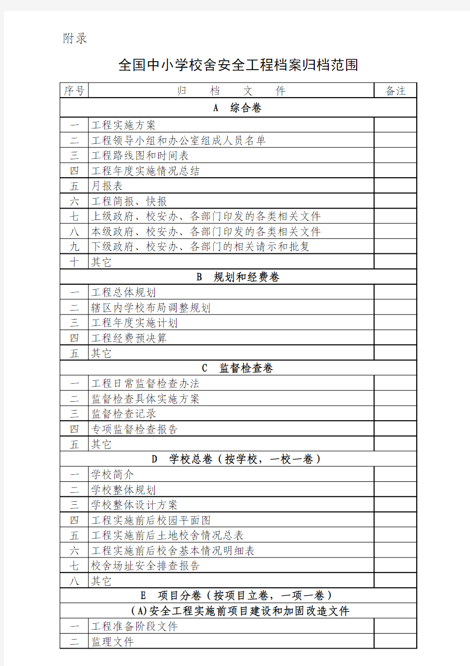 全国中小学校舍安全工程档案归档范围 - 广东省中小学校舍安全