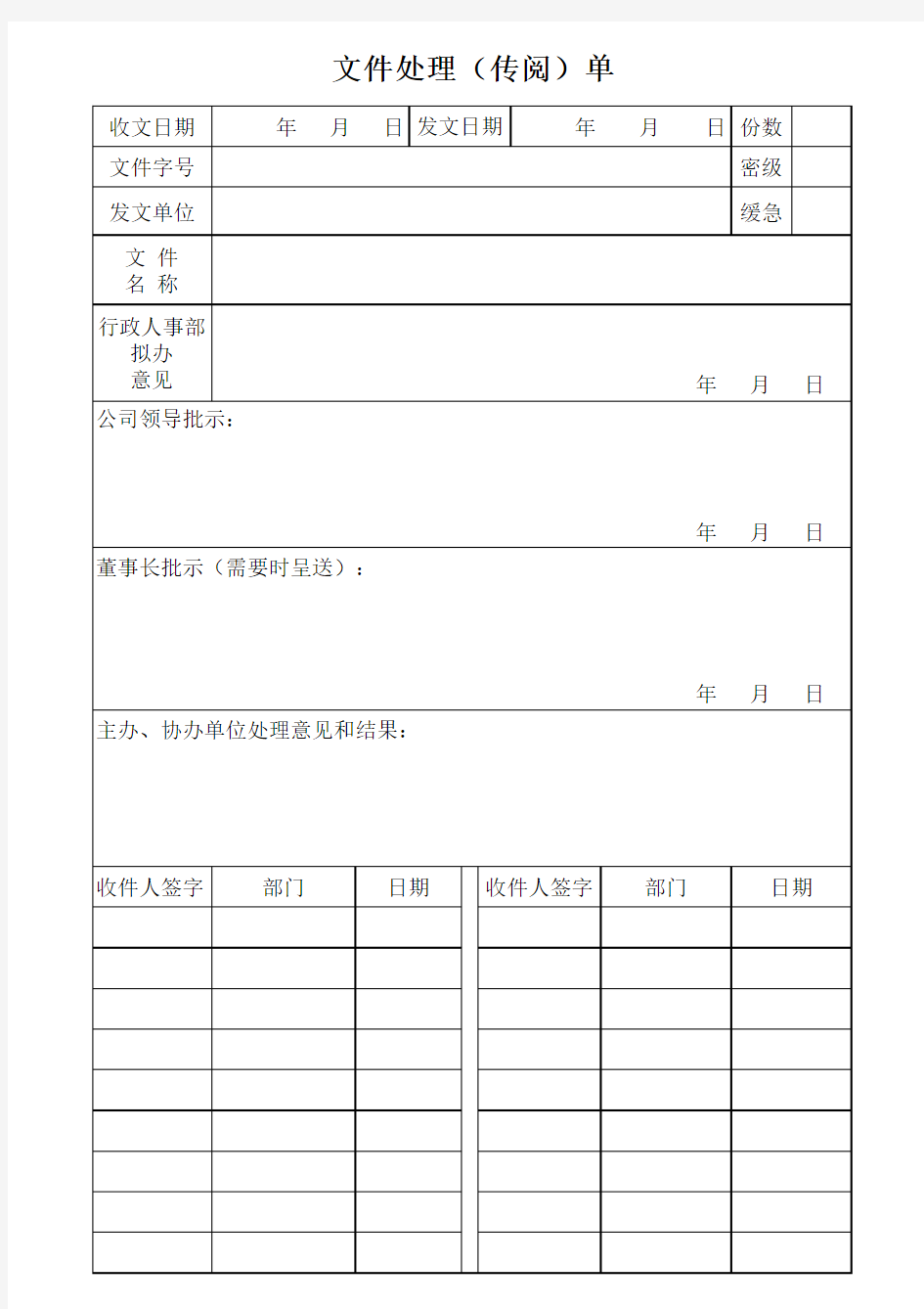 常用文件来文处理(传阅)单格式