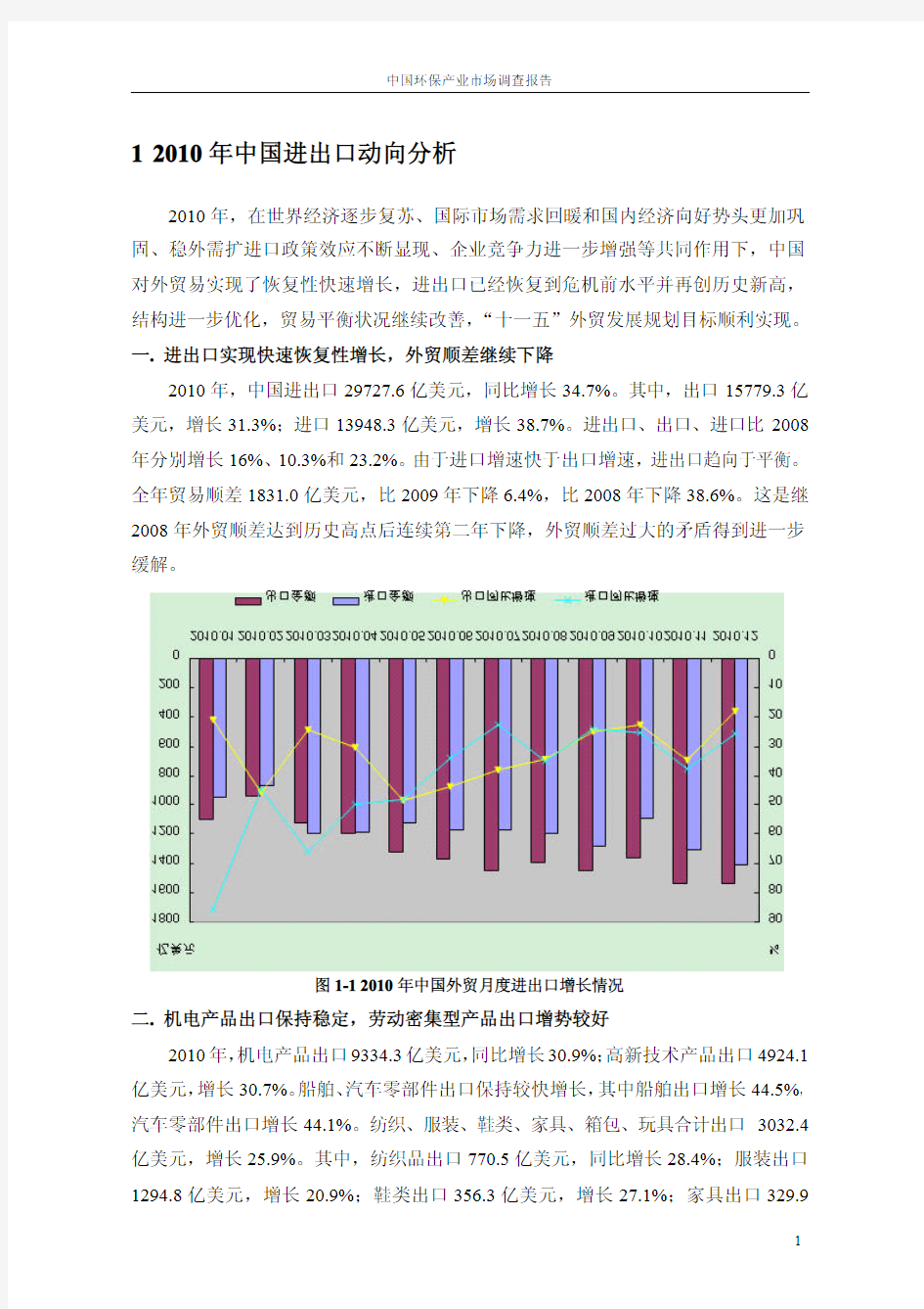 中国大陆环保产业市场调查报告