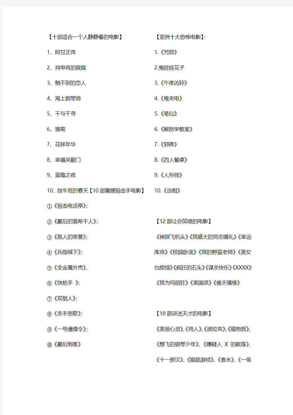 必看电影100部