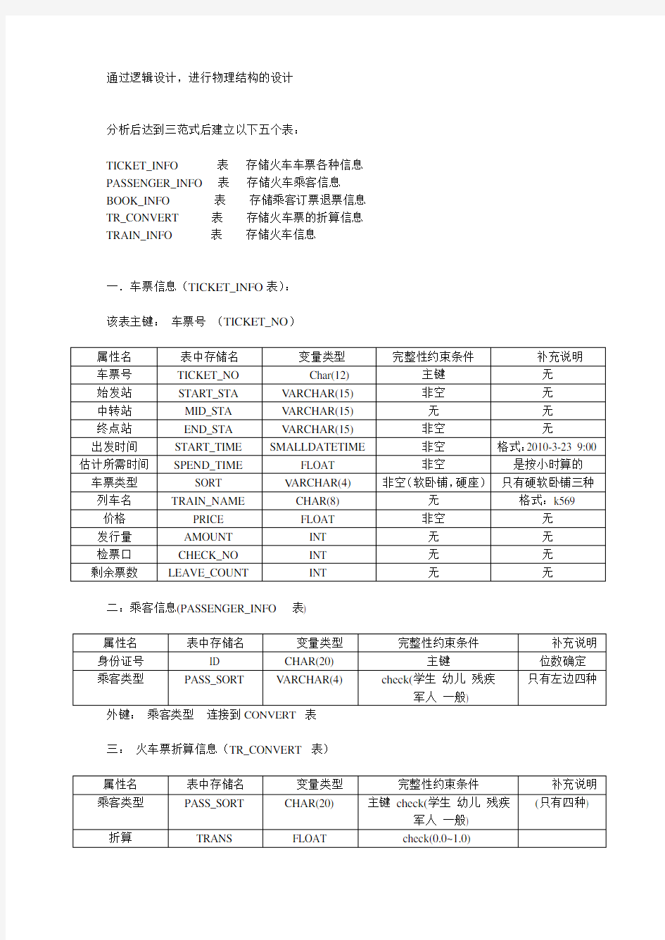 数据库物理设计实例