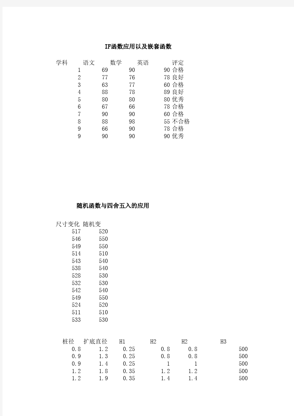 EXCEL逻辑函数应用(IF嵌套and、or、max)应用工程算量及办公中实例