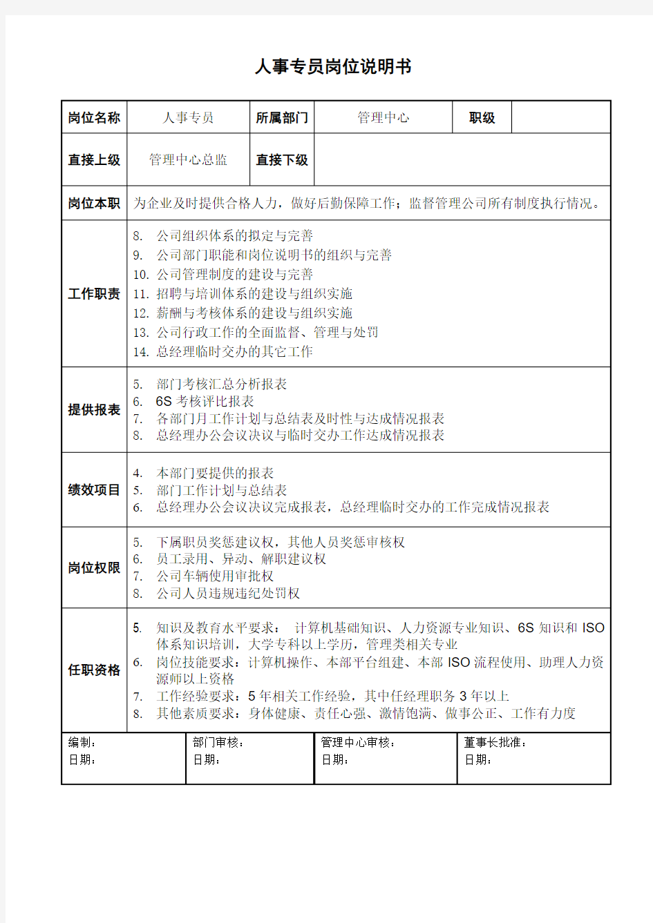 管理总监岗位说明书